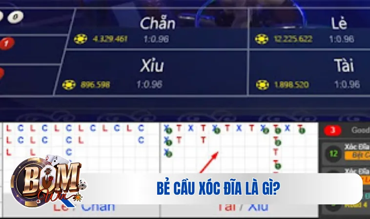 Bẻ cầu xóc đĩa là gì?